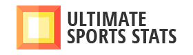 ultimatesportsstats.com